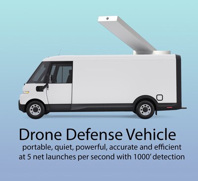 Drone defense vehicle