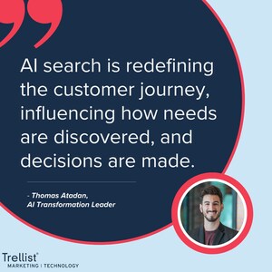Trellist Increases Investment into AI Search Audit to Redefine Brand Visibility in the Era of AI