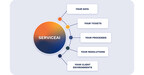 AI Designed for MSPs and IT Service
