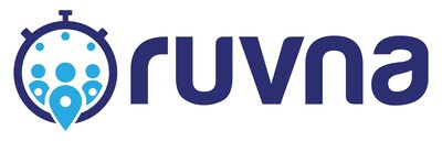 Ruvna Logo