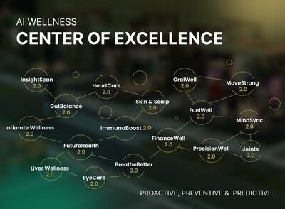 Wellness, Reimagined: LA's First AI-Powered Wellness Center Opens October 10