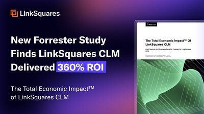The commissioned study, conducted by Forrester Consulting on behalf of LinkSquares, found that a composite organization, representative of interviewed customers, achieved a 360% ROI over three years.