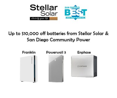 Stellar Solar is offering Enphase, FranklinWH and Tesla Powerwall 3 batteries through the San Diego Community Power Solar Battery Savings Program