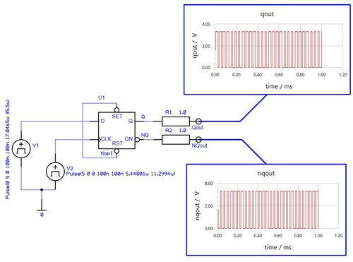 PulsonixSim simulation results viewed within local ‘in-design’ graphs
