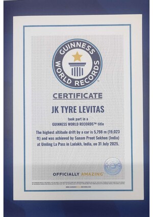Sanam Sekhon &amp; JK Tyre Levitas Drift into Guinness World Record Books at Umling La, Ladakh