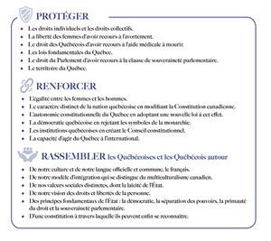 La Constitution du Québec pour protéger, renforcer et rassembler