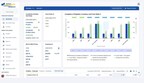 ClearBlue's Vantage Position Optimization solution gives compliance market participants and multi-facility operators a unified view of obligations across jurisdictions