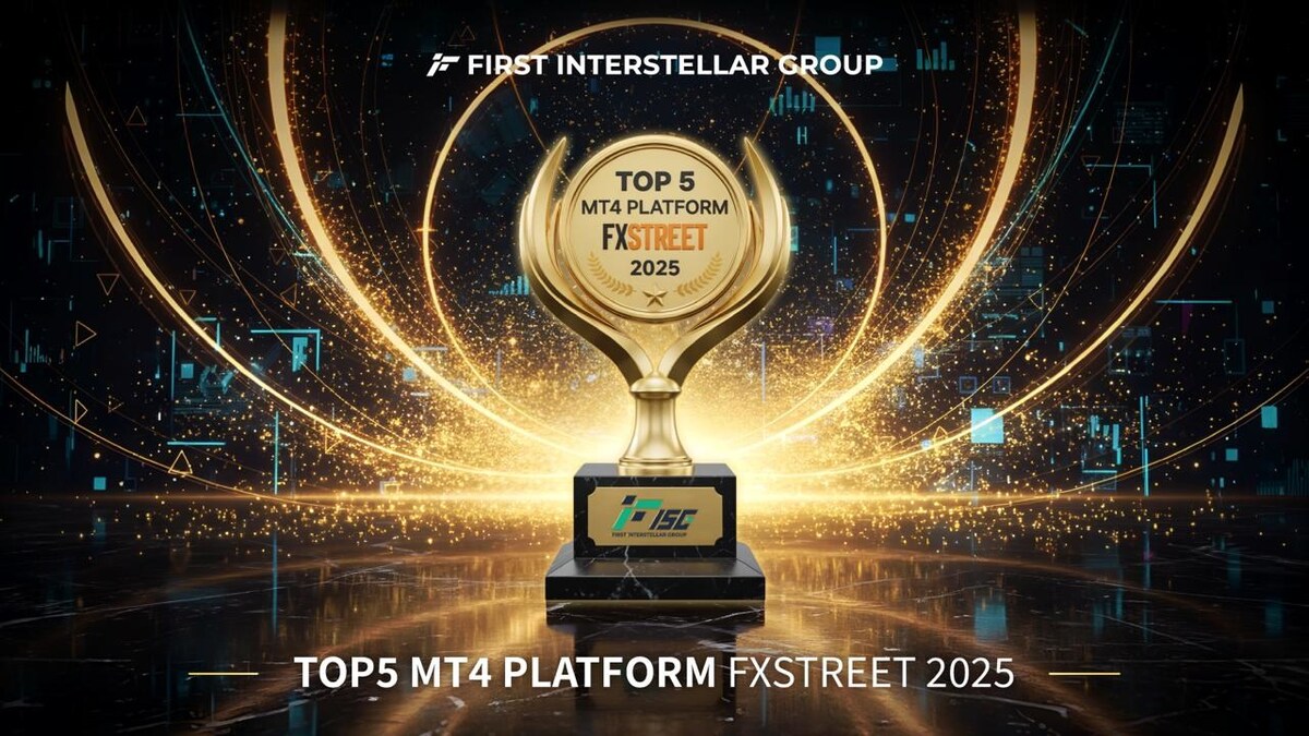 FISG Recognized Among the Best MT4 Forex Brokers of 2025
