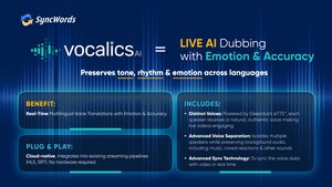SyncWords Redefines Live Translation with Vocalics: Real-Time AI Dubbing That Captures