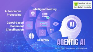 Happiest Minds Technologies Deploys Agentic AI and Intelligent Document Processing to Transform Insurance Operations at MUA Insurance Acceptances Pty Ltd (South Africa)