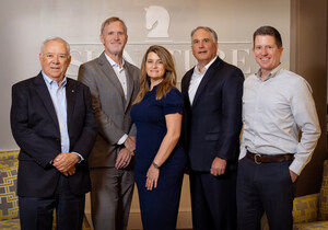 Signature Wealth Group Earns a Spot on SC's 50 Fastest Growing Companies