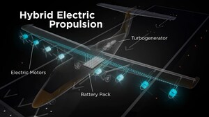 Electra Selects Evolito to Supply Electric Engines for the EL9 Ultra Short Hybrid-Electric Aircraft