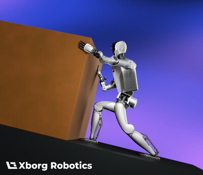 Xborg's proprietary OMCI whole-body coordination system schematic