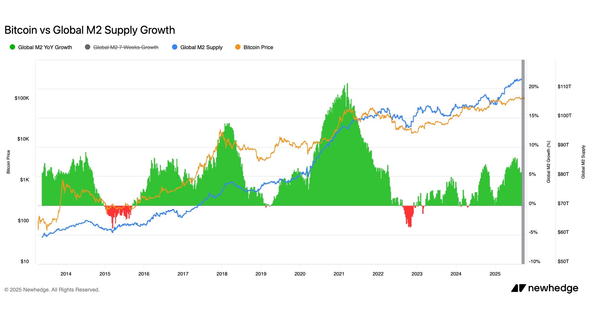 CoinEx Research September 2025 Report: Crypto Rebounds Amid Fed Rate Cut