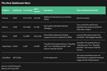 CoinEx Research September 2025 Report: Crypto Rebounds Amid Fed Rate Cut