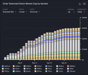 CoinEx Research September 2025 Report: Crypto Rebounds Amid Fed Rate Cut
