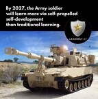 Mobilizing Continuous Self-Development With Leaderly AI