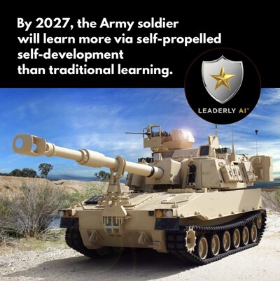 Mobilizing Continuous Self-Development With Leaderly AI