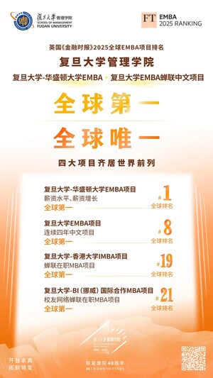 復旦大學--華盛頓大學EMBA項目全球第1，復旦管院四大項目齊居世界前列