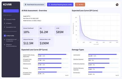 Enhancing AI Governance: Kovrr Unveils AI Visibility Through Risk Assessment and Quantification