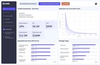 Kovrr AI Risk Quantification Dashboard