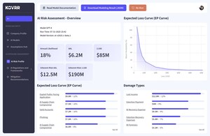 Enhancing AI Governance: Kovrr Unveils AI Visibility Through Risk Assessment and Quantification