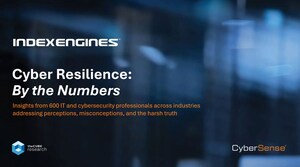 Index Engines™ Unveils New Research Exposing the Cyber Resilience Readiness Gap--Only 4% of Organizations Surveyed Can Recover Critical Applications