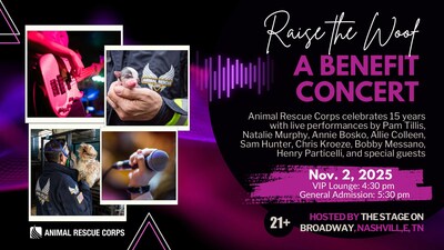 Animal Rescue Corps invites supporters, volunteers and partner agencies to Raise the Woof, an anniversary benefit celebration on Sunday, Nov. 2, at The Stage on Broadway, 412 Broadway, in downtown Nashville.