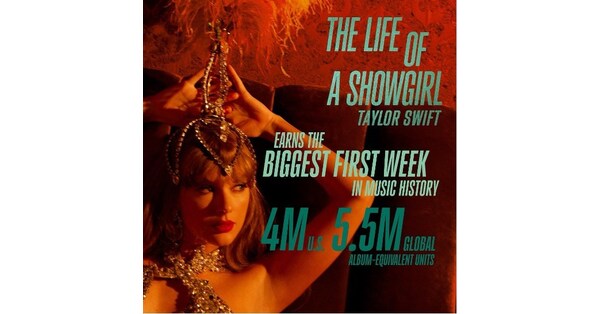 TAYLOR SWIFT'S 'The Life of a Showgirl' EARNS BIGGEST FIRST WEEK IN MUSIC HISTORY WITH OVER 4 MILLION U.S. AND OVER 5.5 MILLION GLOBAL ALBUM EQUIVALENT UNITS