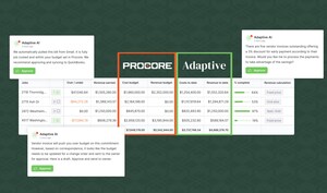 Adaptive Announces Procore Integration to Bring AI-Native Project Financials to Construction CFOs and Controllers