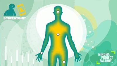 Unable to view the image, Please provide a valid URL.