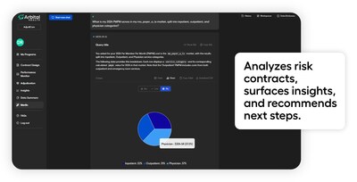 Analyzes risk contracts, surfaces insights, and rcommends next steps.