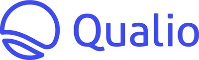 Qualio Compliance Intelligence compliance management software