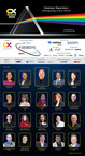 World-Renowned CX Guru Shep Hyken Returns to Kuala Lumpur for the 10th Annual CX Summit 2025