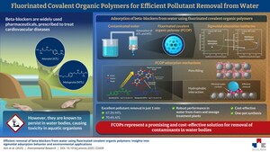 SEOULTECH Researchers Discover Breakthrough Materials for Removing Pharmaceuticals from Wastewater