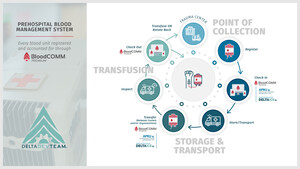Delta Development Team Launches BloodCOMM Premium: Empowering EMS Leadership to Drive Accountability and Save Lives