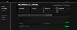 SecureLend Inc Launches First LLM-Agnostic AI Platform for Community Bank Lending Automation