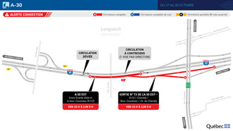 Circulation &#224; contresens sur l&#8217;autoroute 30 &#224; Longueuil du 17 au 20 octobre. (Groupe CNW/Minist&#232;re des Transports et de la Mobilit&#233; durable)