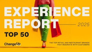 ChangeUp Releases 2025 Experience Report, Revealing the Top 50 Restaurant and Retail Brands that Resonate Most with Customers