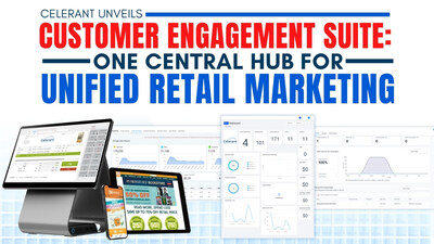 Email, text, chat, social media, and reputation tools connected directly to Celerant’s retail system.