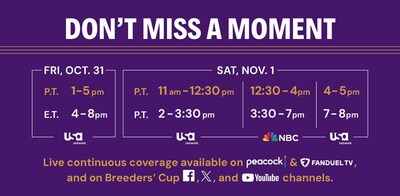 2025 Breeders' Cup World Championships TV Schedule