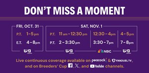 BREEDERS' CUP ANNOUNCES 2025 WORLD CHAMPIONSHIPS BROADCAST SCHEDULE &amp; POST TIMES