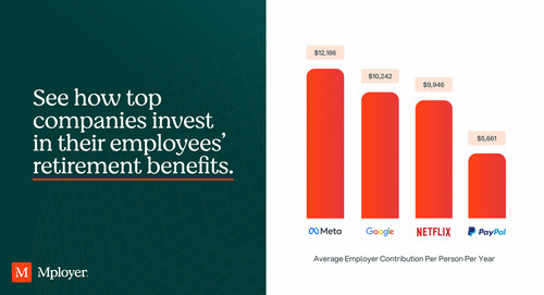 Introducing Mployer's Retirement Benefit Ratings