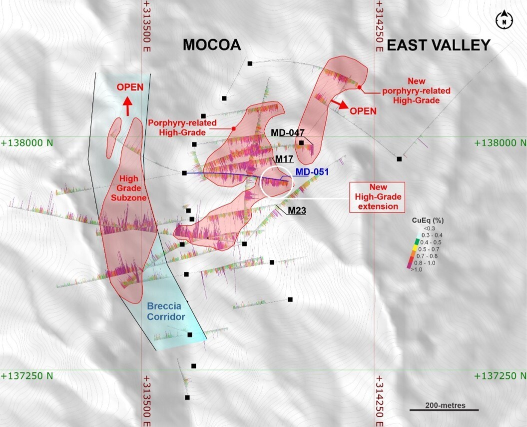 Figure 1. Plan view of MD-051 and previous holes mentioned in this release, with the interpreted breccia-related high-grade subzone and the porphyry-related high-grade cores at Mocoa. *For MD-051: azimuth of 90-degrees and dipping 70-degrees. Hole collar is 313634E, 137883N and 1834 m.a.s.l. Coordinates are UTM system, zone 18N and WGS84 projection. Coordinates are UTM system, zone 18N and WGS84 projection. Copper equivalent (CuEq) for drill hole interceptions is calculated as: CuEq (%) = Cu (%) + 4.2 × Mo (%), utilizing metal prices of Cu - US$4.00/lb and Mo - US$20.00/lb and metal recoveries of 90% Cu and 75% Mo. Grades are uncut. Mineralized zones at Mocoa are bulk porphyry-style zones and drilled widths are interpreted to be very close to true widths. (CNW Group/COPPER GIANT RESOURCES CORP.)