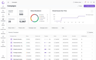 Legit Security Launches Remediation Campaigns, an Industry First for AppSec in AI-Powered Development
