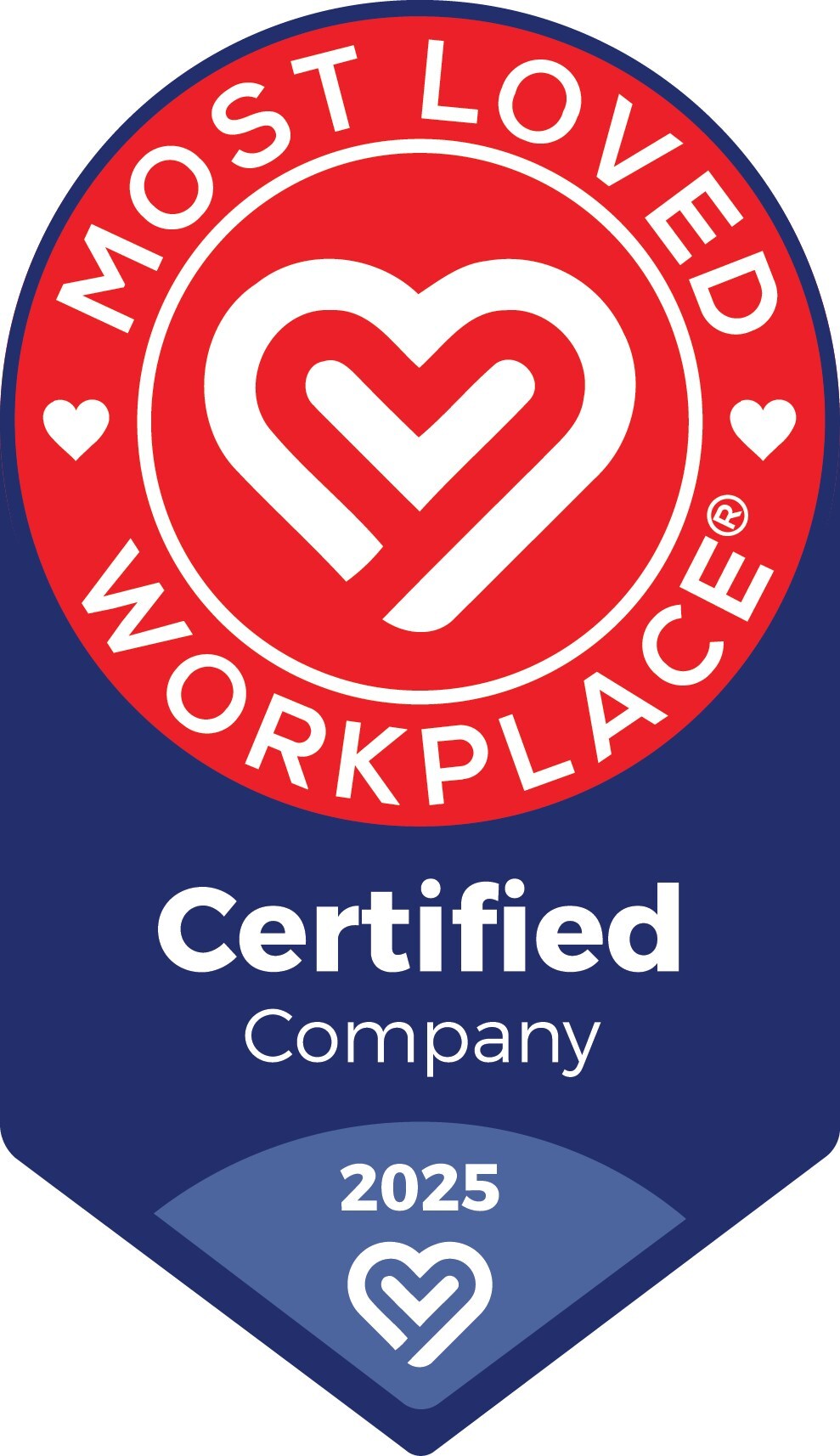 Momentum Life Sciences Named to the 2025 America's Top 100 Most Loved Workplaces® List
