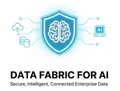 CafeX Data Fabric for AI