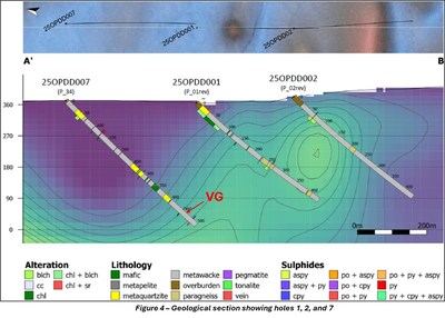 Figure 4 (CNW Group/Targa Exploration Corp.)