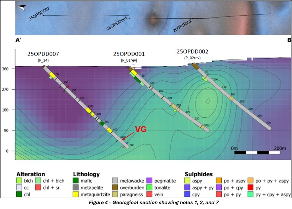 Figure 4 (CNW Group/Targa Exploration Corp.)