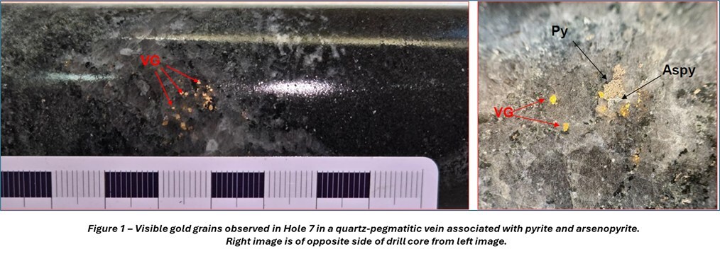 Figure 1 (CNW Group/Targa Exploration Corp.)